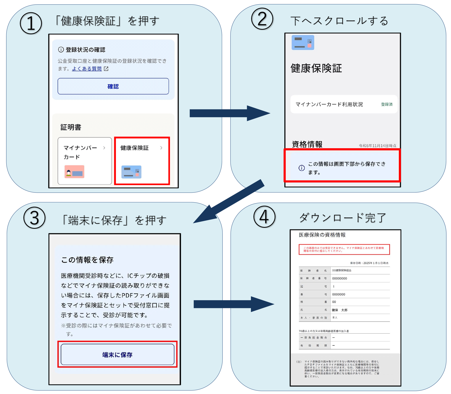 マイナポータル